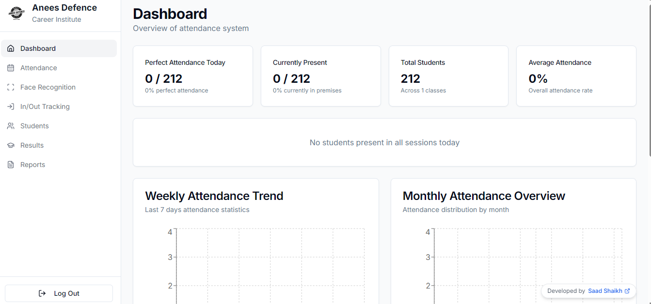 ADCI Academic Portal
