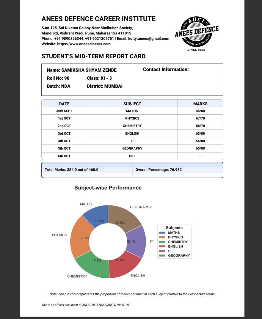 Report Card Generation System